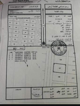 للبيع ارض سكنيه في بركاء العقده السابعه