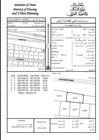 للبيع ارض سكنيه في بركاء الرميس شمال