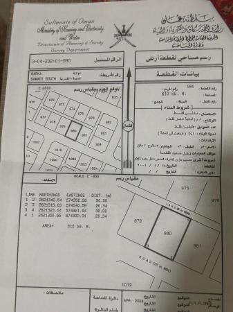 للبيع ارض سكنية ممتازة في بركاء السوادي جنوب وسطية