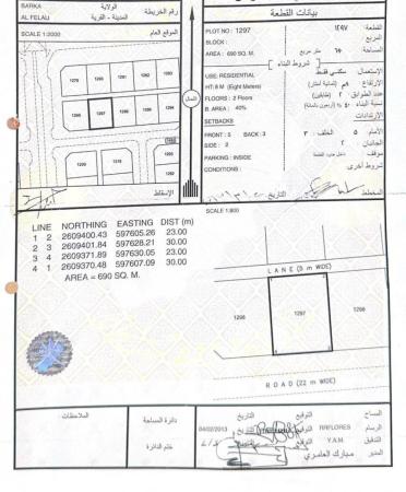 للبيع ارض سكنيه في بركاء الفليج المعموره