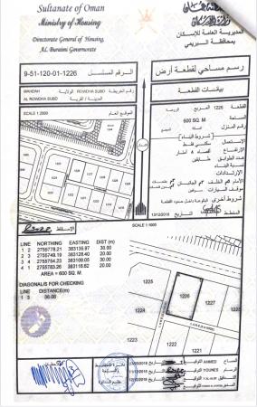 للبيع ارض سكنية في الروضه الاقتصادية في محضه