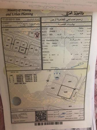 للبيع الض سكنيع في العامرات الحشيه المرحله الثانيه