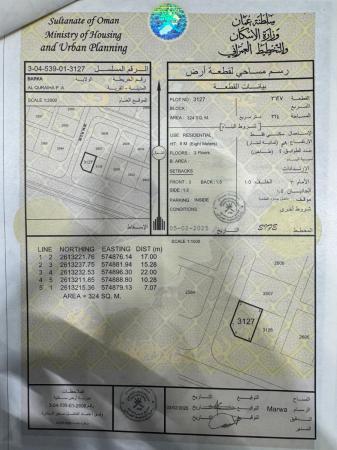 للبيع ارضين شبك سكنيات في بركاء القريحه
