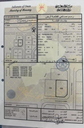 للبيع ارض سكنية ممتازة في العامرات جحلوت المرحلة الثانية