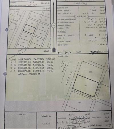 للبيع ارض صناعي خفيف ممتازة في السويق صناعية المرحلة 3 زاوية