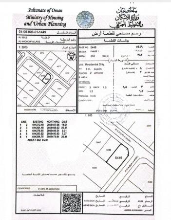 فرصه 3 اراضي شبك مخطط الضباط الخوض