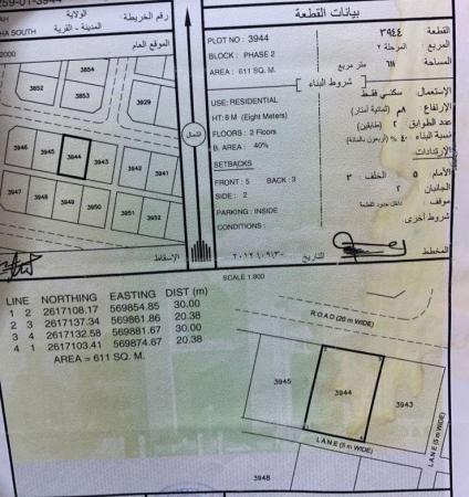 للبيع ارض سكنية ممتازة في المصنعة النهضة وسطية