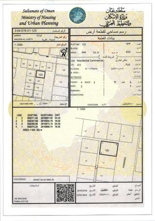للبيع ارض سكني تجاري في بركاء مزارع الحرث