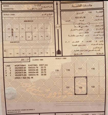 للبيع ارض سكنية ممتازة في بركاء الحرادي وسطية