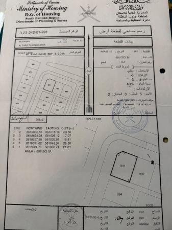 احلا المواقع