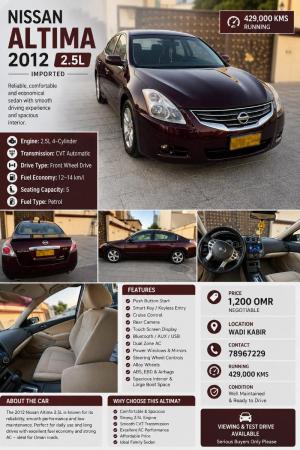 NISSAN ALTIME-S-2012
