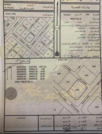 للبيع ارض سكنية ممتازة في بركاء الفليج الثانية سوبركونر