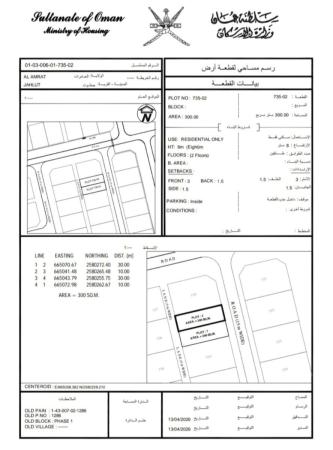 للبيع ارض سكنية ممتازة في العامرات جحلوت الاولى وسطية