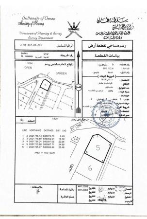 للبيع ارض سكنية ممتازة في بركاء النعمان سوبر كونر