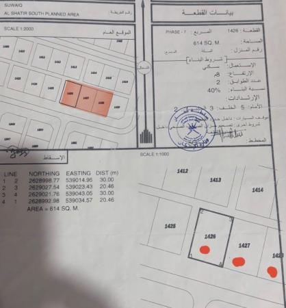 السويق شاطر 7 3 قطع شبك اول مره تصير