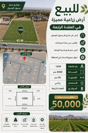ارض زراعيه للبيع ولاية بركاء العقده