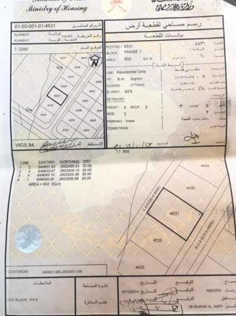 للبيع ارض سكنية ممتازة في مرتفعات العامرات الثامنة وسطية .