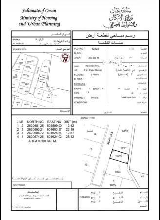 للبيع ارض سكنية ممتازة في بركاء الرميس الشمال وسطية