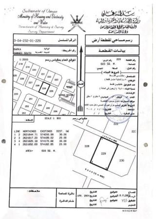 للبيع ارض سكنية ممتازة في بركاء السوادي الجنوب وسطية