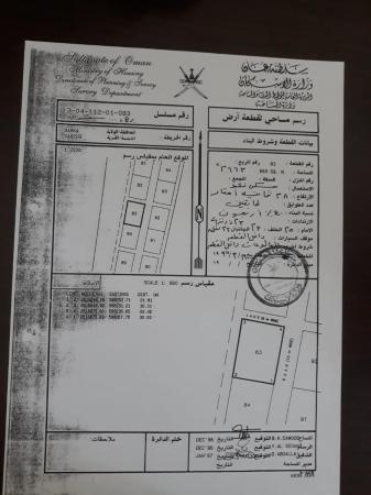 للبيع ارض سكنية ممتازة في بركاء السقسوق زاوية رقم القطعة 8