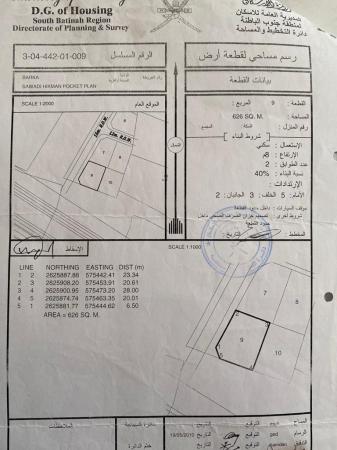 للبيع ارض سكنية ممتازة في بركاء السوادي الشمال كونر