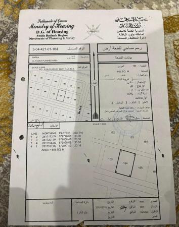 للبيع ارض سكنية ممتازة في بركاء الفاغره وسطية