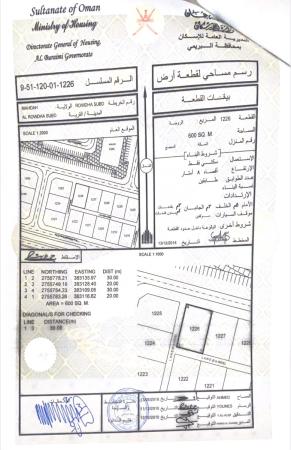 للبيع ارض سكنيه فالروضة في محضه