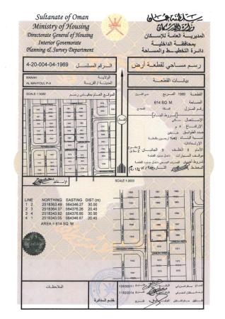 للبيع أرض سكنية مميزة في ولاية منح حي الشروق المحيول