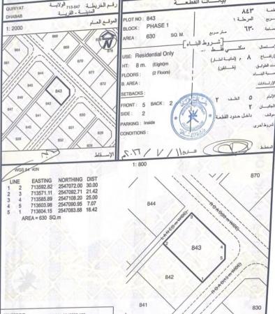 للبيع ارض سكنيه في قريات ضباب