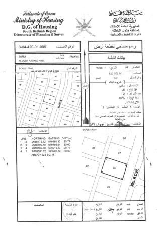 أرض سكنية مميزة للبيع في بركاء العقدة السابعة زاوية مخ
