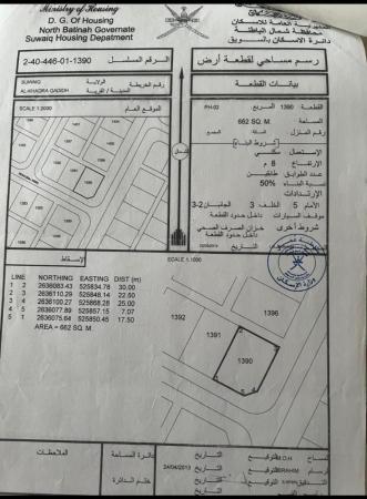 للبيع ارض سكنية ممتازة في السويق خضراء الجديدة الثانية