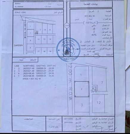 للبيع ارض سكنيه في بركاء الهرم