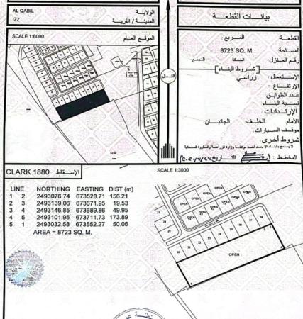 للبيع ارض زراعية فضاء ممتازة في القابل عز مساحه الارض 8723