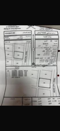 ارض للبيع المصنعه