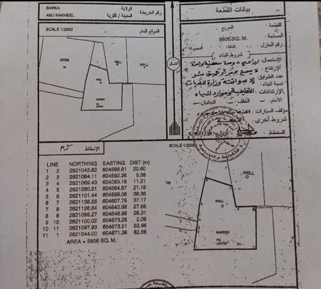 مزرعه للبيع ابو النخيل بركاء