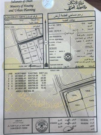 للبيع ارض سكنية ممتازة في بركاء الشخاخيط جنوب كونر