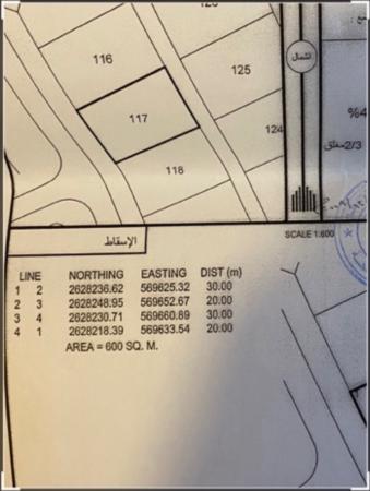 ارض سكنية في ابو عبالي الساحل