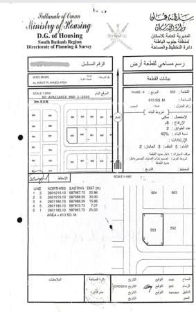 للبيع ارض سكنيه في وادي المعاول الواسط التاسعه