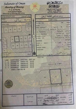 للبيع ارض سكنيه في بركاء الفليج
