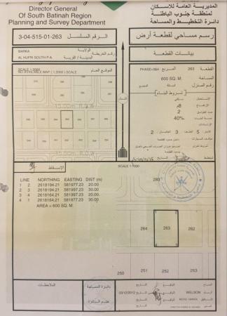 للبيع ارض سكنية ممتازة في بركاء الحفري الجنوب وسطية