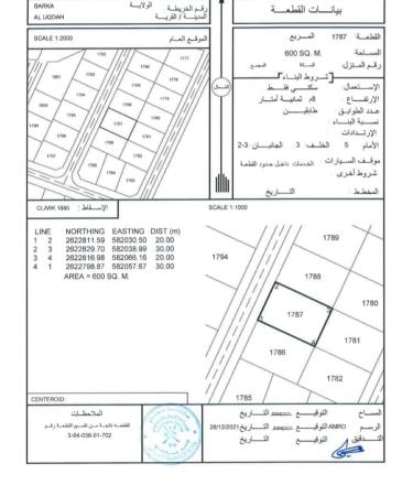 ارض سكتيه للبيع في بركاء العقده