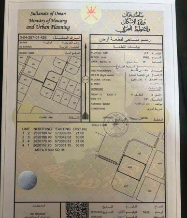 للبيع ارض سكنية ممتازة في بركاء السوادي جنوب 2 وسطية