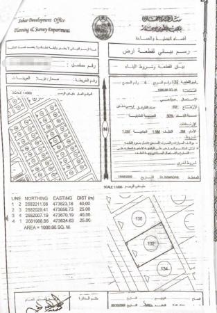 للبيع صناعية في صحار العوينات مربع ٤ مطلوب ١٠ آلاف قابل لل