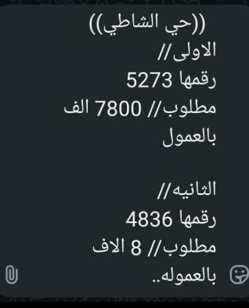 ارضين للبيع ولاية قريات حي الشاطئ