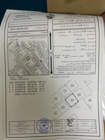 منزل بيت للبيع في صحار فلج القبائل الخويرية طابق واحد