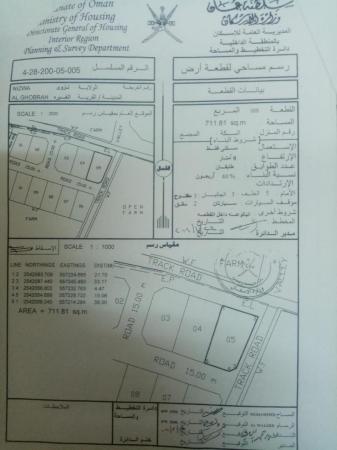 للبيع ارض سكنيه في نزوى الغبره