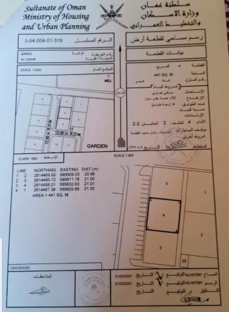 للبيع ارض سكنية تجارية ممتازة في بركاء العقير وسطية رقم 4