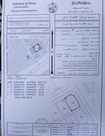 صحار العوينات مربع ٢٩ كورنر