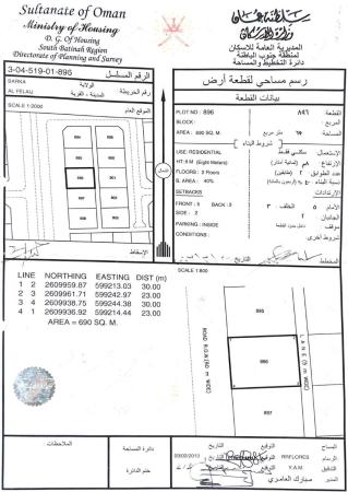 للبيع ارض سكنية ممتازة في بركاء الفليج المعمورة وسطية