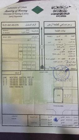 موقع الأرض مصيره النهضه 3
